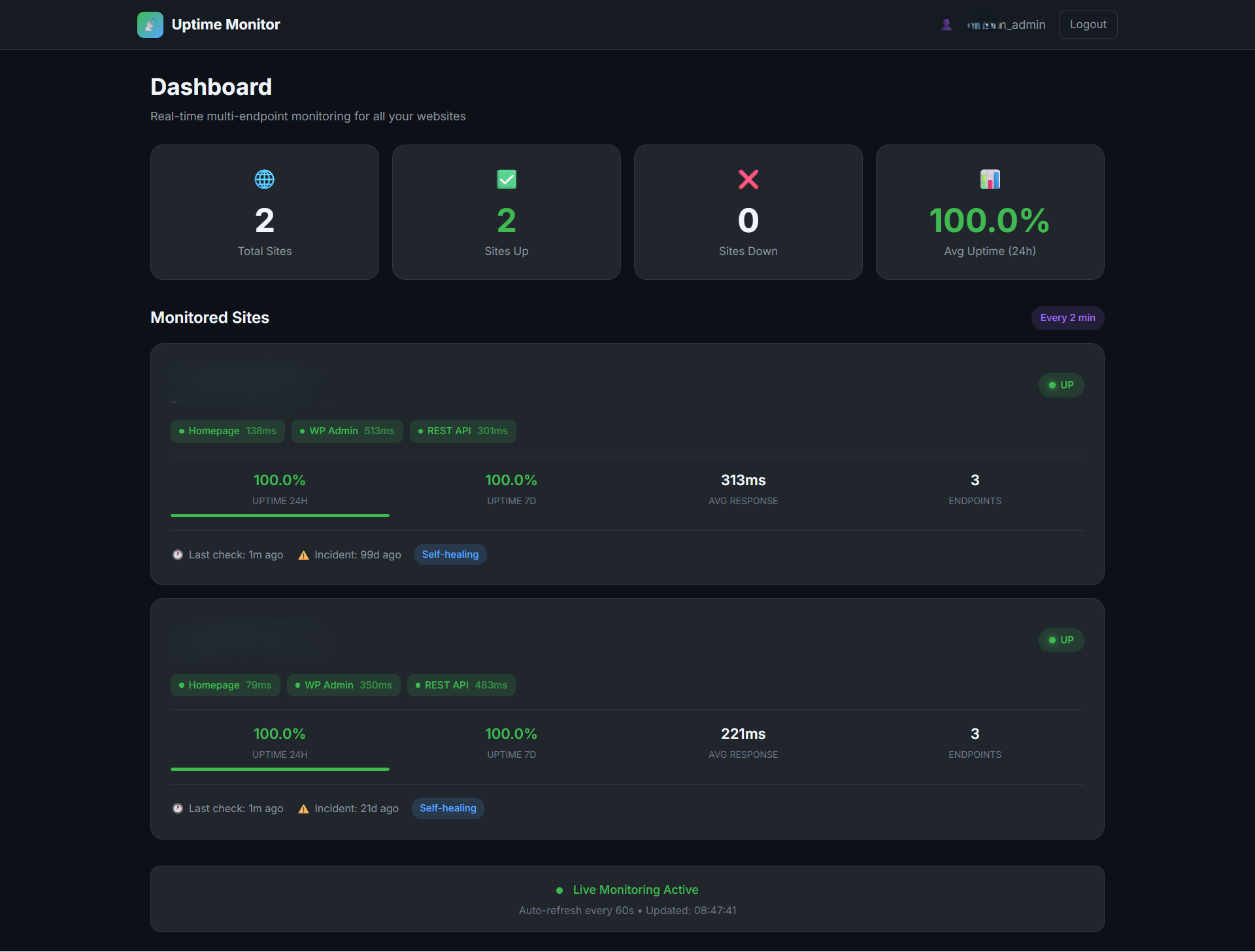 UpBot - Dashboard Overview